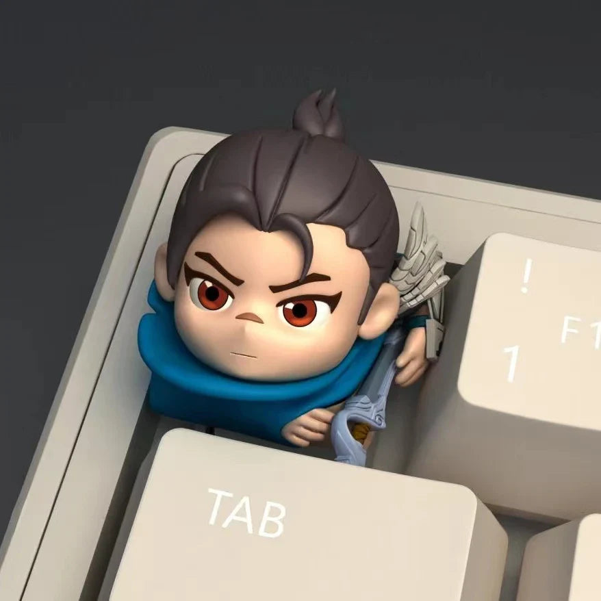 KeyHeads