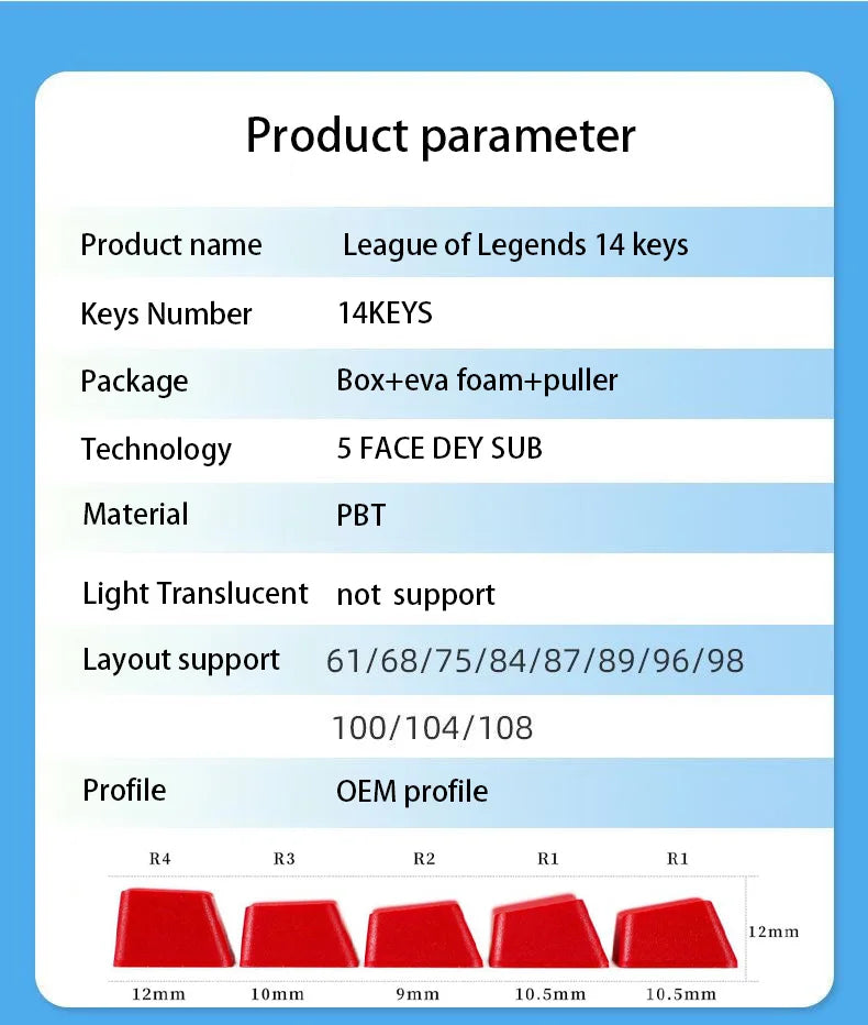 Master Yi Theme Keycaps – 14-Piece Artisan Set for MX Keyboards