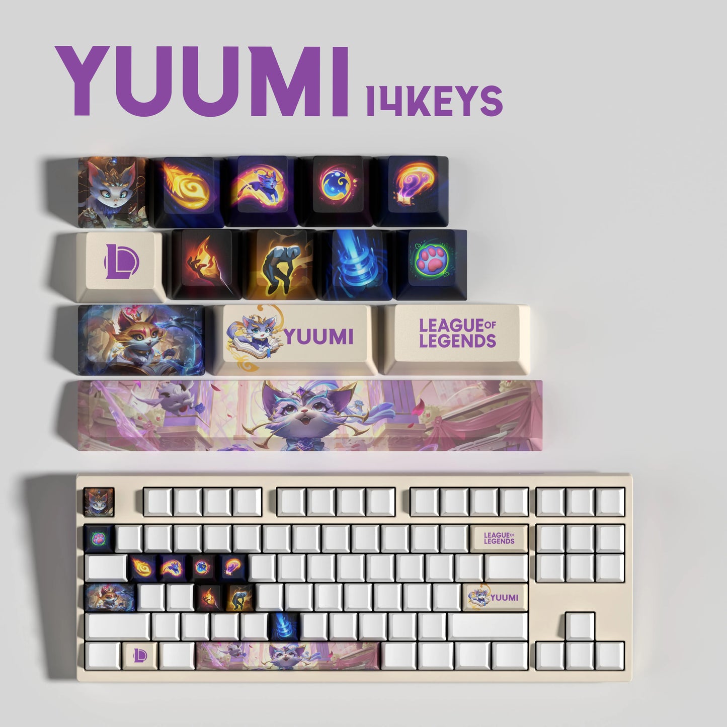 Yuumi Theme Keycaps – 14-Piece Artisan Set for MX Keyboards